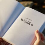 Photo weekly reset planner